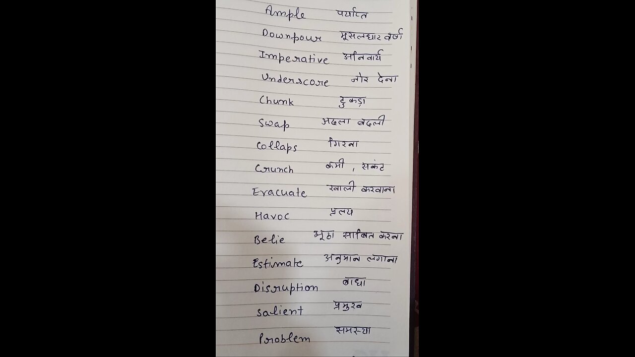 English Speaking # Manglagarg