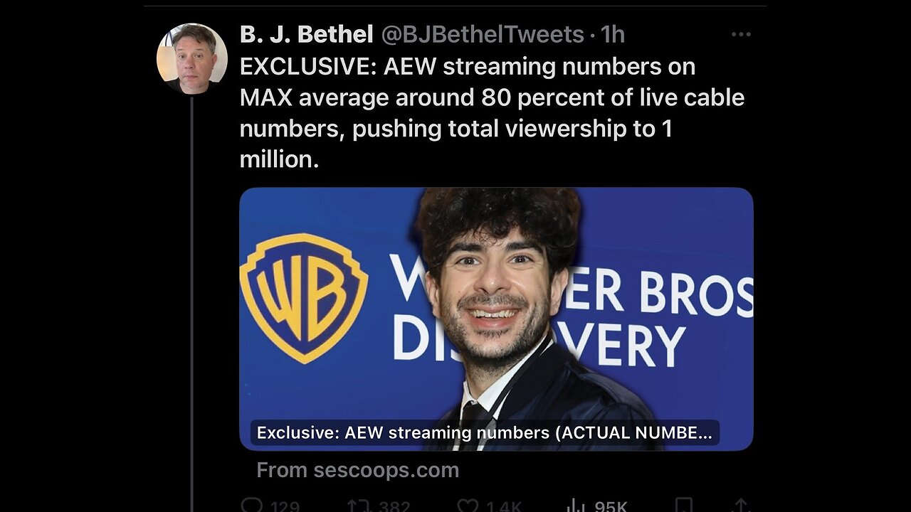 AEW Lying About Streaming Numbers?! 600K on MAX? Based on Vibes?! LOL. #shorts