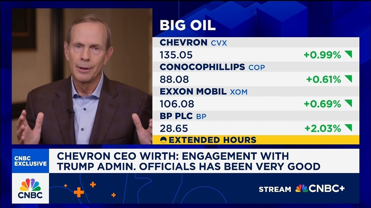 Chevron CEO Praises Trump’s Pro-Energy Policies