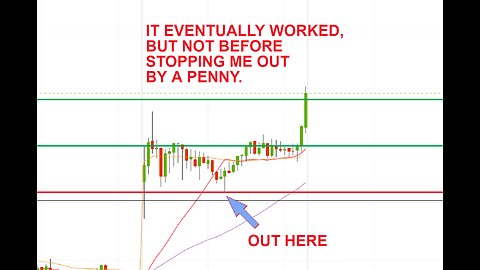 Day Trading Stream #22 7/23/25. Can I get out of this losing streak?