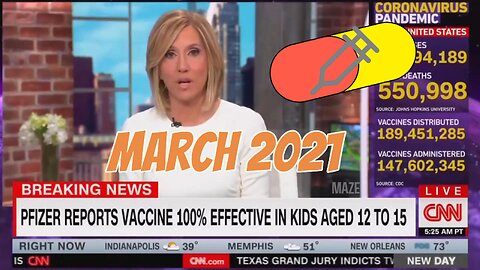 3-18-2021 CNN - News or Infomercial?