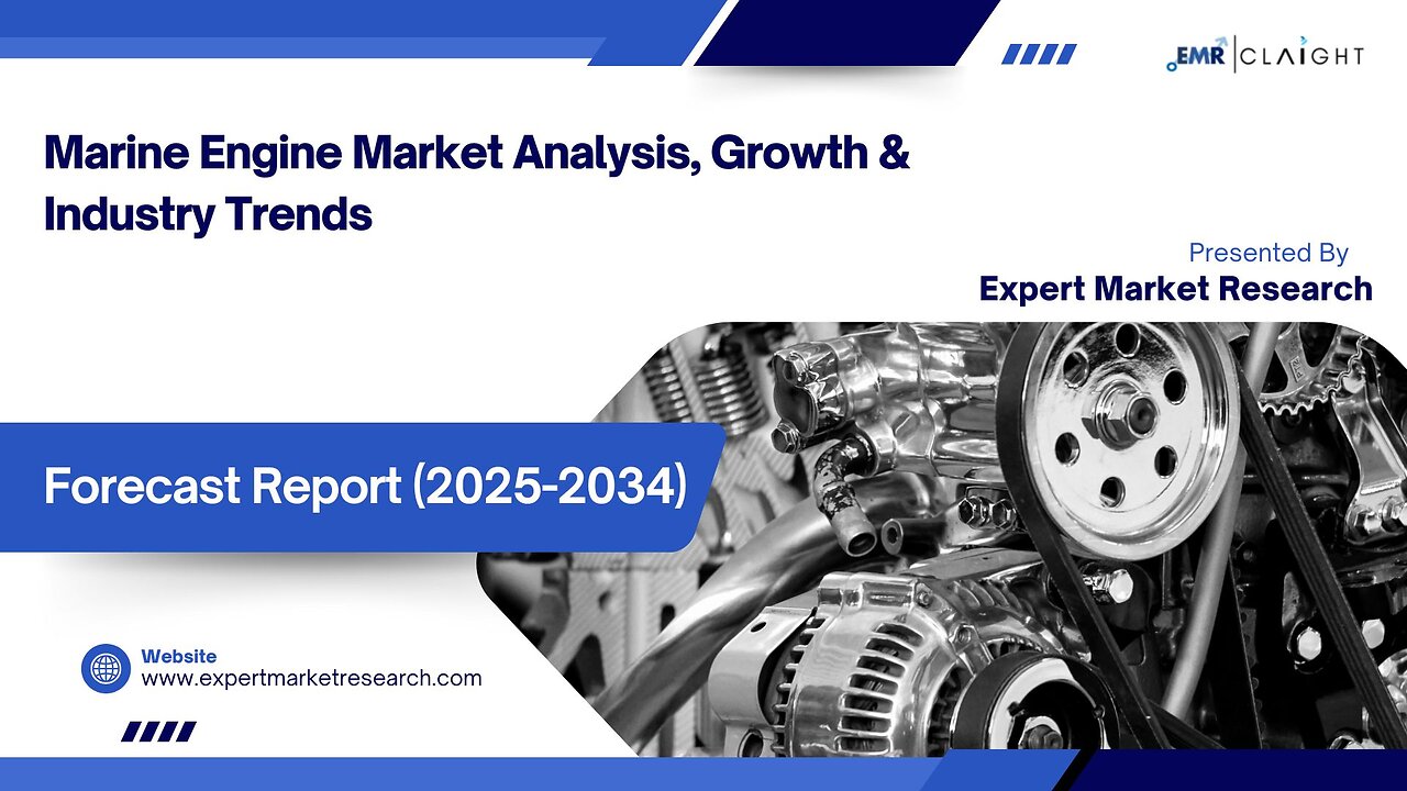 Marine Engine Market| Trends, Growth & Forecast 2025-2034
