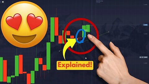 My daily dose of live trading and explaining each trade! - Educational Content