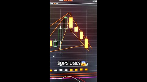 $UPS UGLY😱