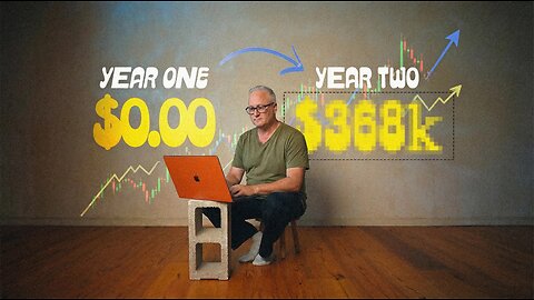 Swing Trading: My Exact $10K Beginner Approach