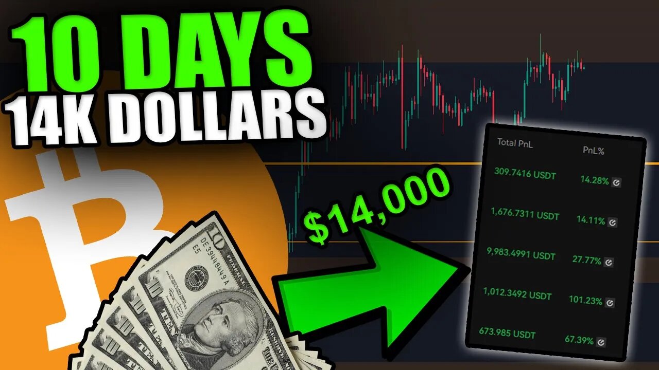 02 Apr 2023 - HOW I MADE $14,000 IN 10 DAYS [Exact strategy revealed]