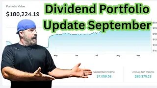 Dividend Portfolio Update September 2025
