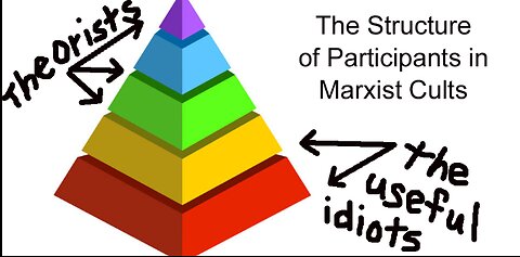 Media Clown Smears Charlie Kirk on UK Breakfast television