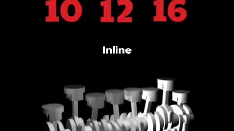 The sounds of engines from 1 to 16 cylinders