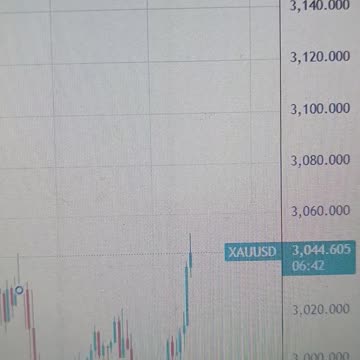 Gold price builds on strong intraday gains; bulls retain control near $3,050 area amid risk-off mood