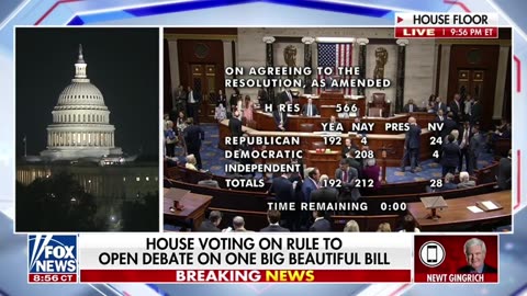 Democrats Would Love to Cripple US Economy