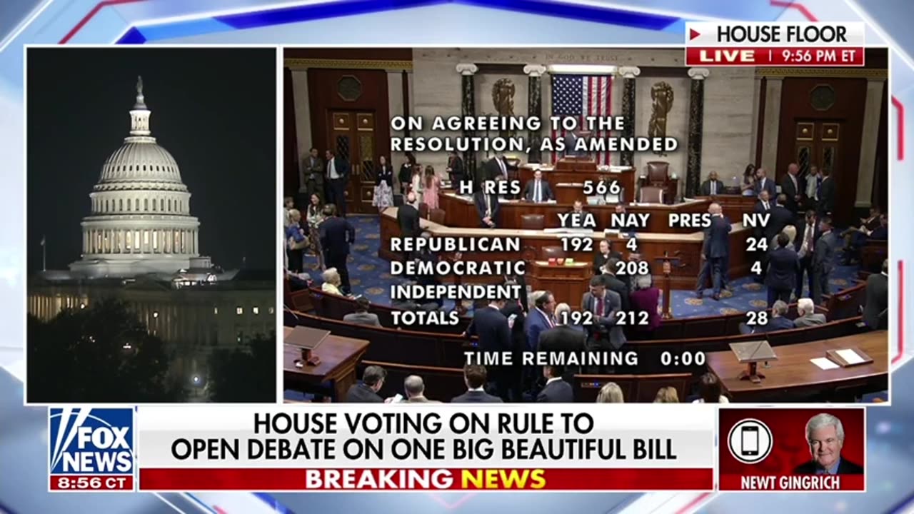 Democrats Would Love to Cripple US Economy