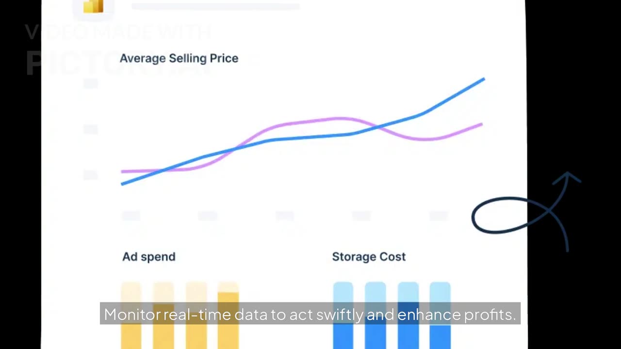 Maximize Marketplace Profitability with DataHawk Analytics