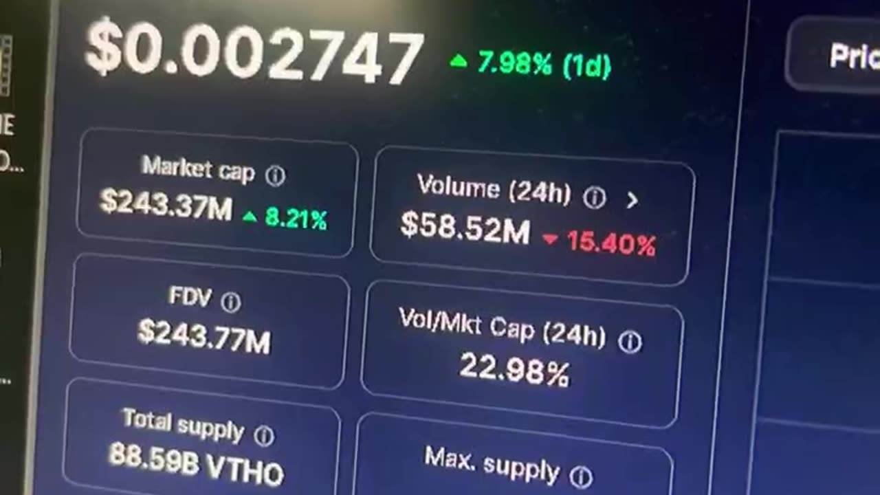 vethor token vtho btc price prediction crypto news today #fyp