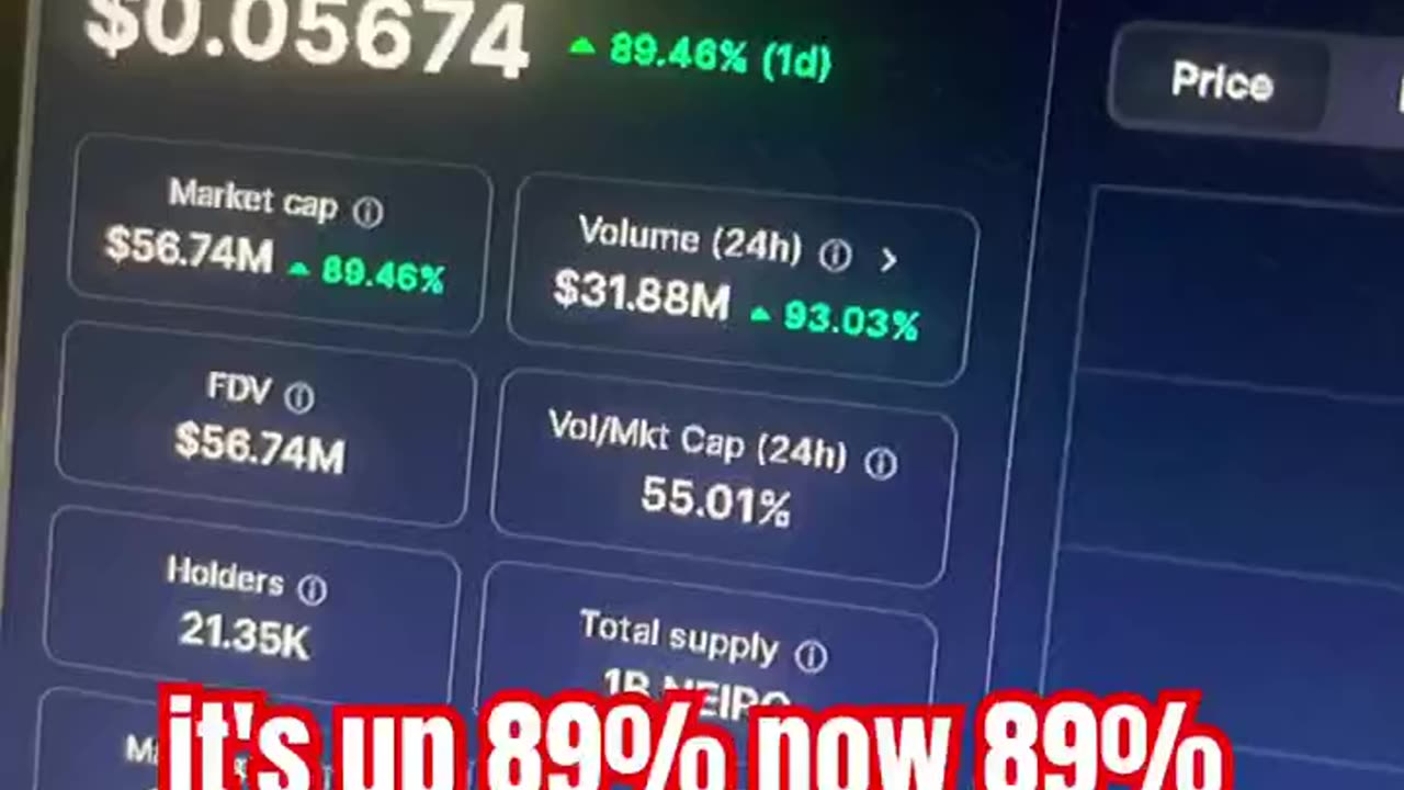 neiro ethereum neiro crypto bitcoin price prediction btc #fyp