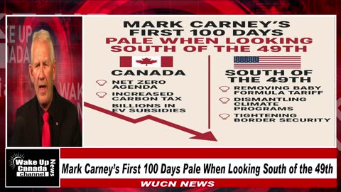 WUCN-Epi#366-Mark Carney’s First 100 Days Pale When Looking South of the 49th