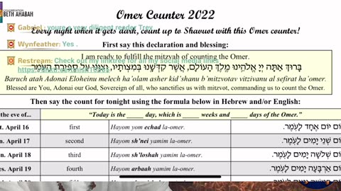 Nehemiah 1; RSTNE Scripture Reading (Day 153) Bible on Audio; NechemYahu