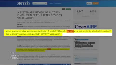 325 autopsies, adjudicators found that 73.9% of people died directly because of the #Covid #Vaccine