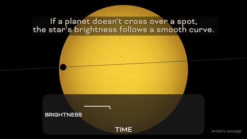 NASA Discovers New Way to Detect & Map Starspots Using Exoplanets! 🚀🌌✨