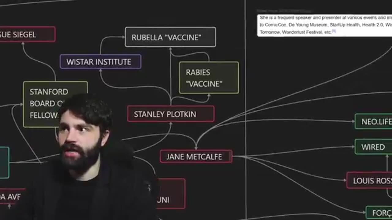 Trump and his jew connections