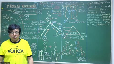 VONEX REPASO 2025 - 1 | Semana 09 | Biología S2