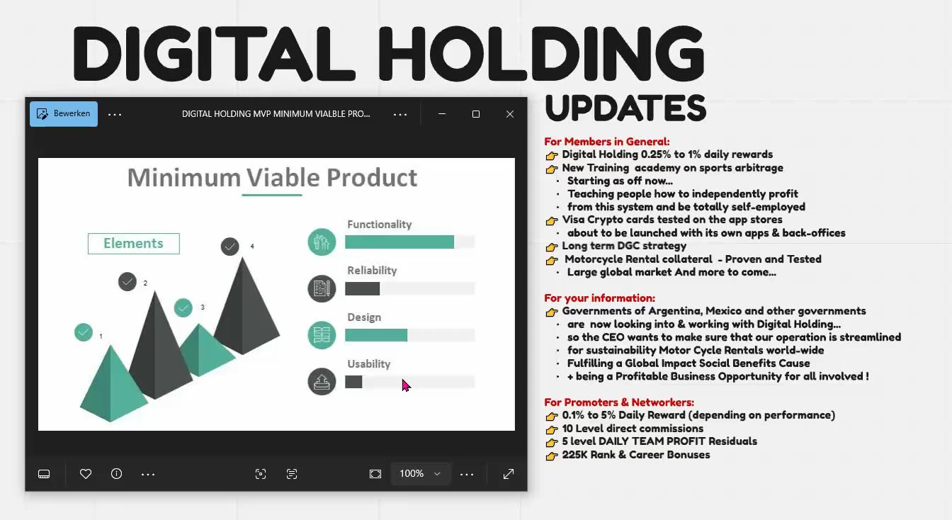 DIGITAL HOLDING (motivation) MVP (minimum viable product) AI CRYPTO PROFITS - TOP TEAM ROB BUSER