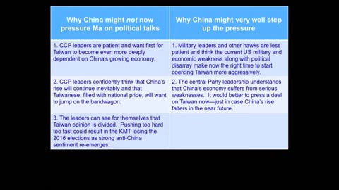 Daniel Lynch on the 2012 Taiwan Election: 1992 Consensus - Harmless Mantra or Dangerous Trap?