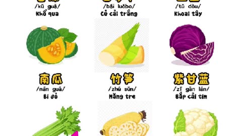 🥦Từ vựng rau củ tiếng Trung - bacnhabook.vn