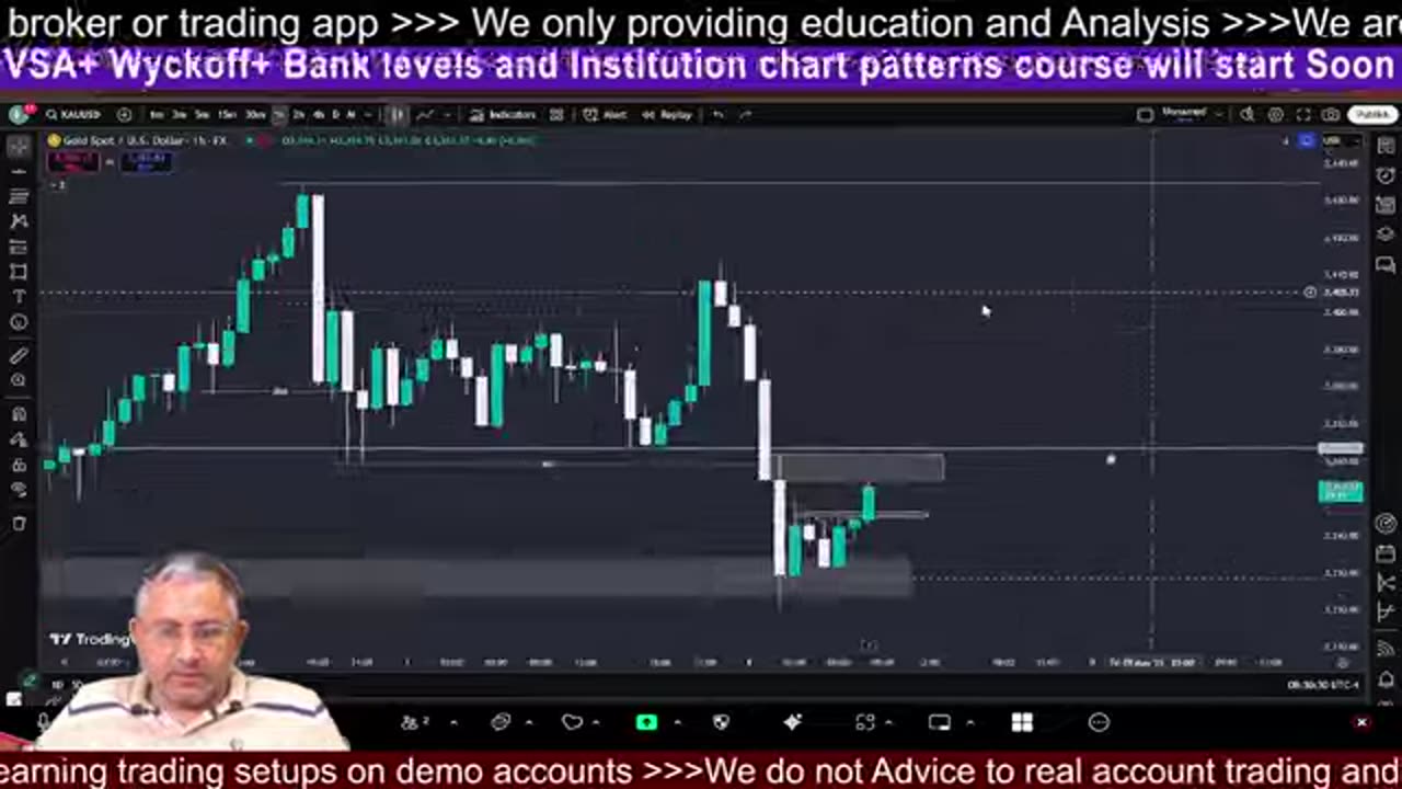 FOMC Live Trading #crypto #BTC