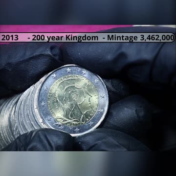 2 Rare Euro Coin: Finds of the Day