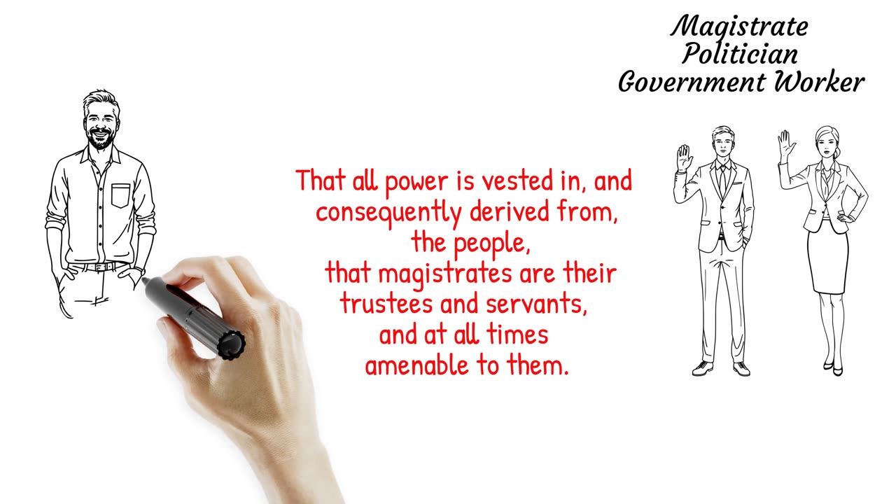 Politicians are NOT YOUR LEADER