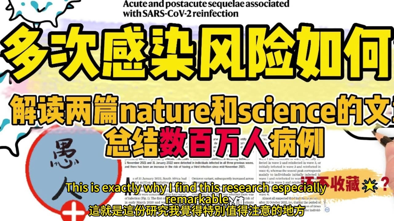 薑黃素影響 視力喪失風險