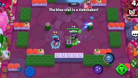 4. Mastering Brawl Stars Ranked: Best Brawlers for Every Map & Mode!