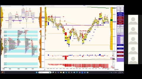 Bluewater Pre-Market for Jul 11