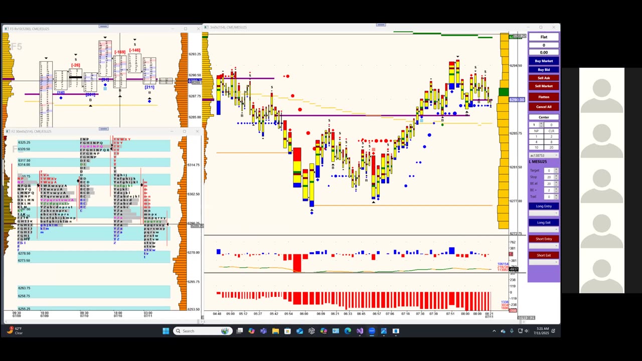 Bluewater Pre-Market for Jul 11