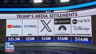 President Trump's legal lawsuits victories.