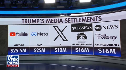 President Trump's legal lawsuits victories.