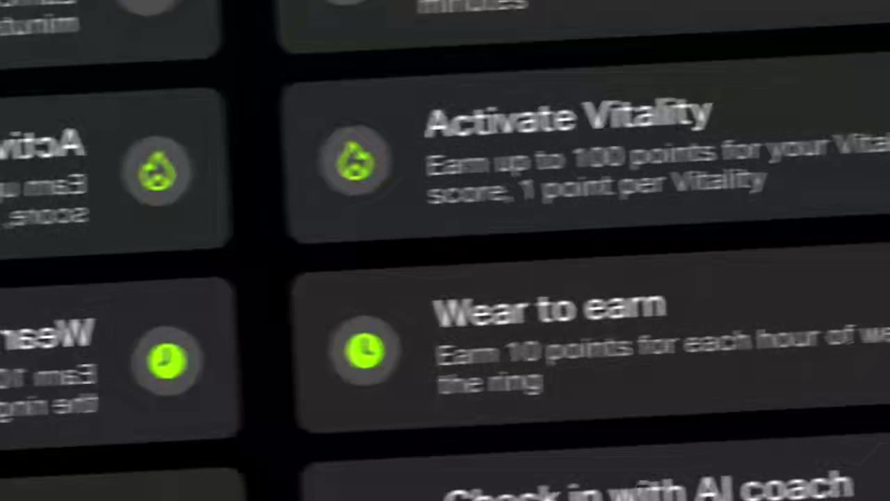 Cudis activity