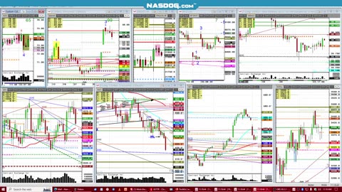 June23 Futures mkts fast conditions, War preps, commodities, Crude, Cattle