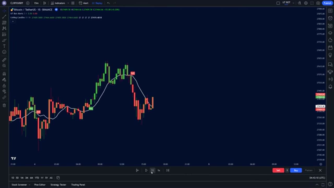 Indicateur de signal d'achat-vente le plus précis sur TradingView - 100% rentable