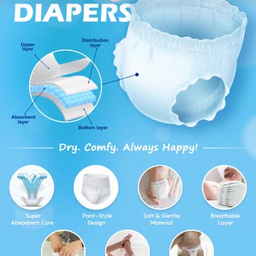 Soft & Reliable Baby Diapers | Now Available at BluepillExpress India