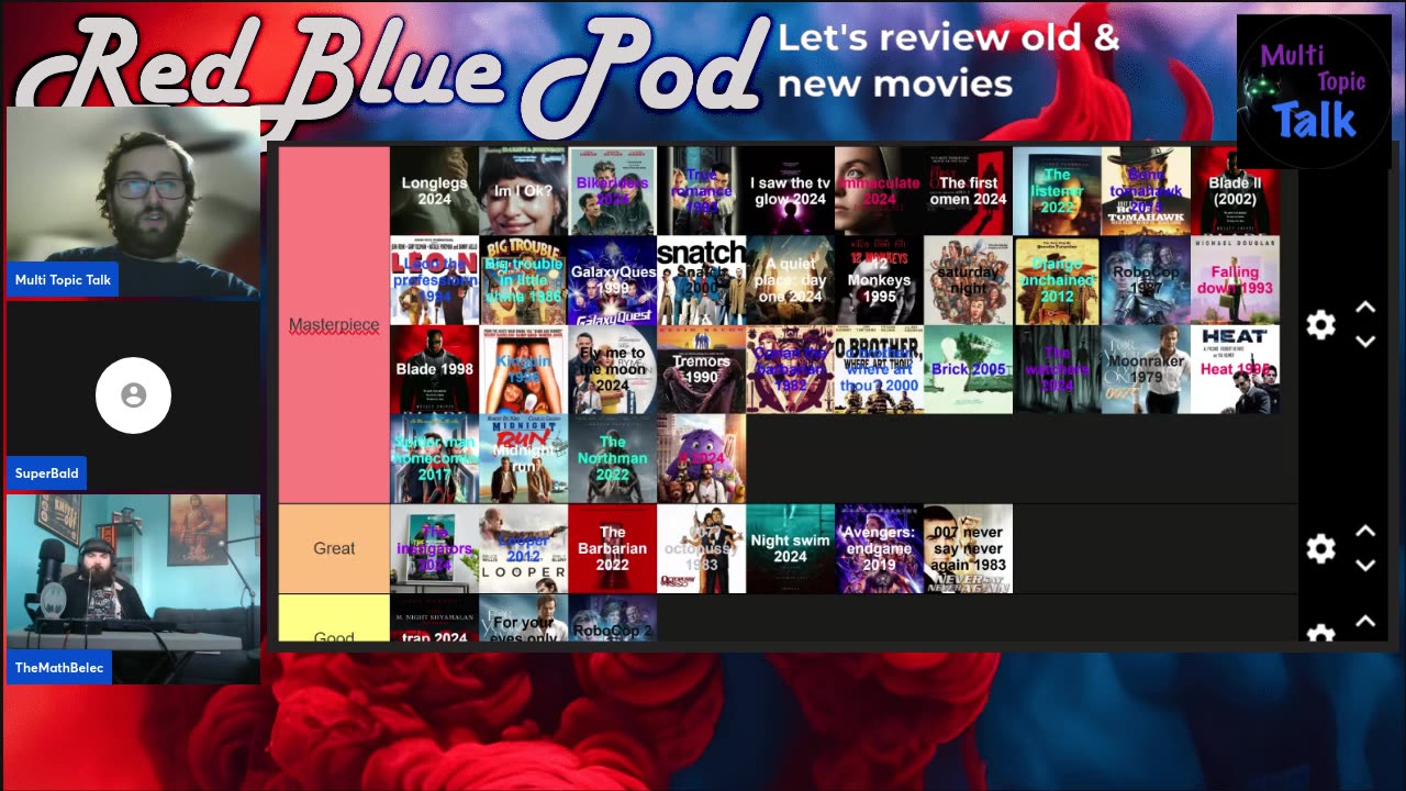A quiet place: day one 2024 movie review & movies tierlist- RedBlue Podcast S06E22