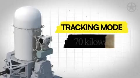 Watch the NEW US Navy's Laser Weapon in Action