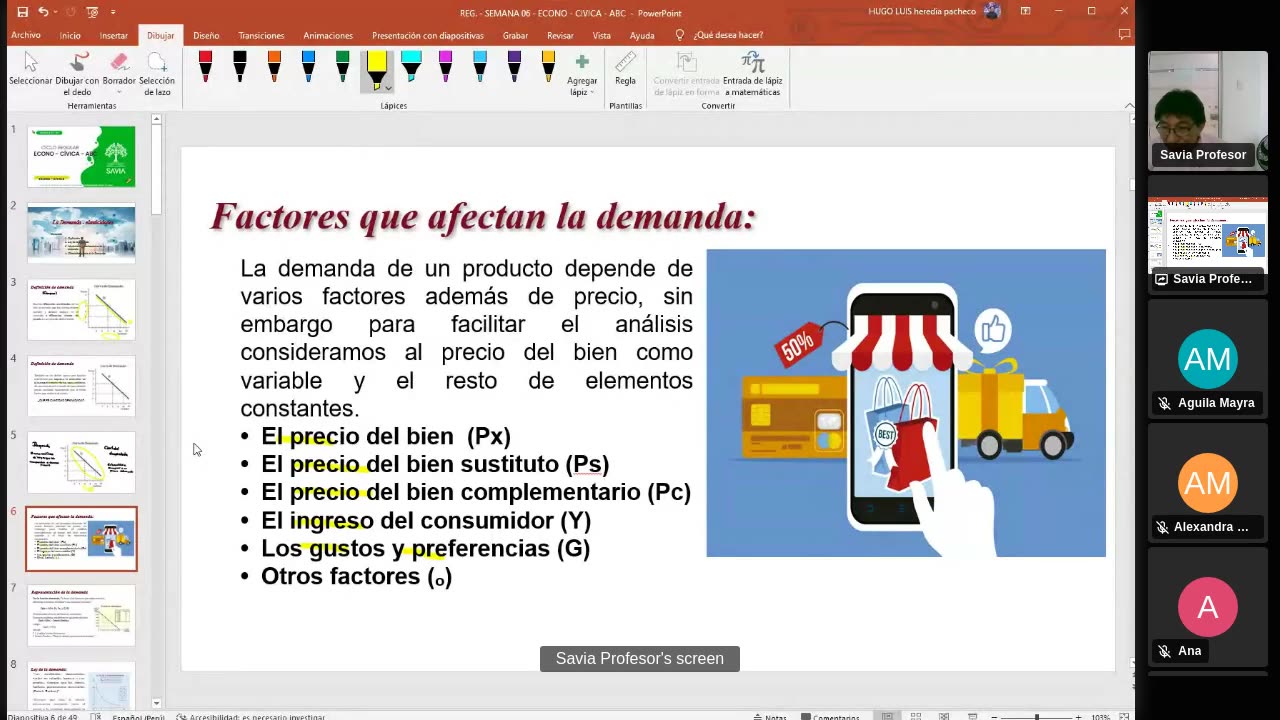 SAVIA SEMIANUAL 2024 | Semana 06 | Economía