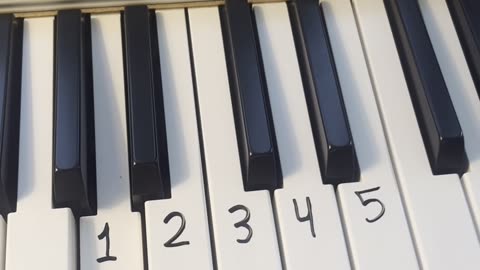 Tetris Theme Easy Tutorial