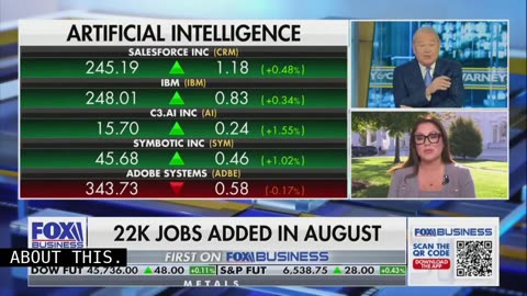 Fox Host Presses Trump Labor Secretary on Weak Jobs Numbers: Would You ‘Admit’ ‘Disappointed?’