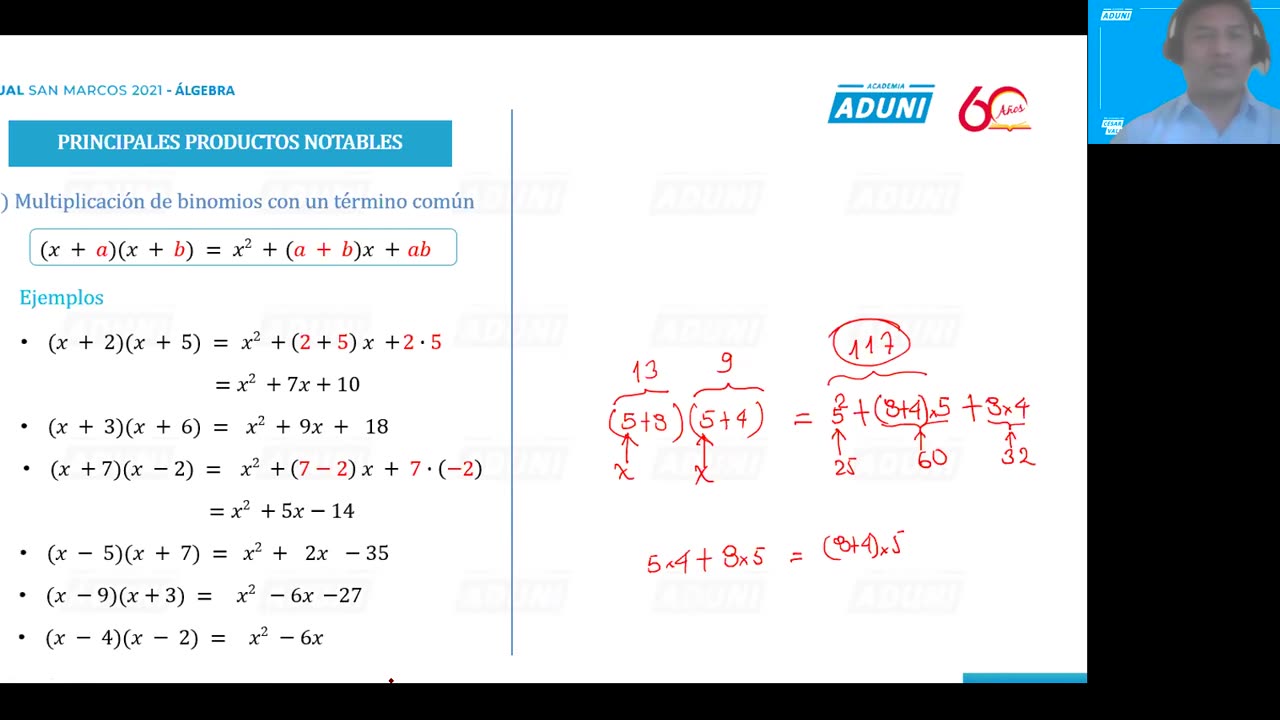 ANUAL ADUNI 2021 | Semana 05 | Álgebra