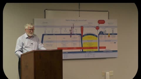 RR Bible Conf - 8: Dan Gross - Baptism: What&Why