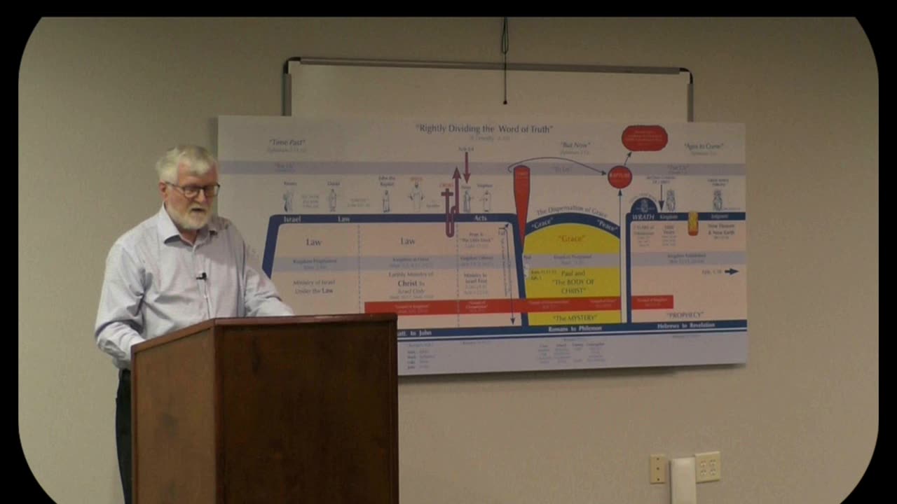 RR Bible Conf - 8: Dan Gross - Baptism: What&Why