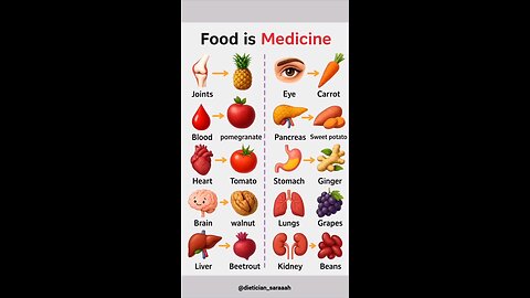 foods